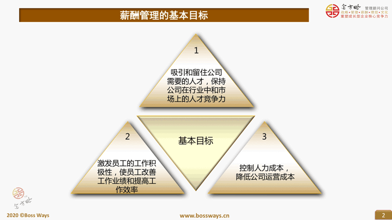劳务派遣选择指南：企业雇主的明智之选